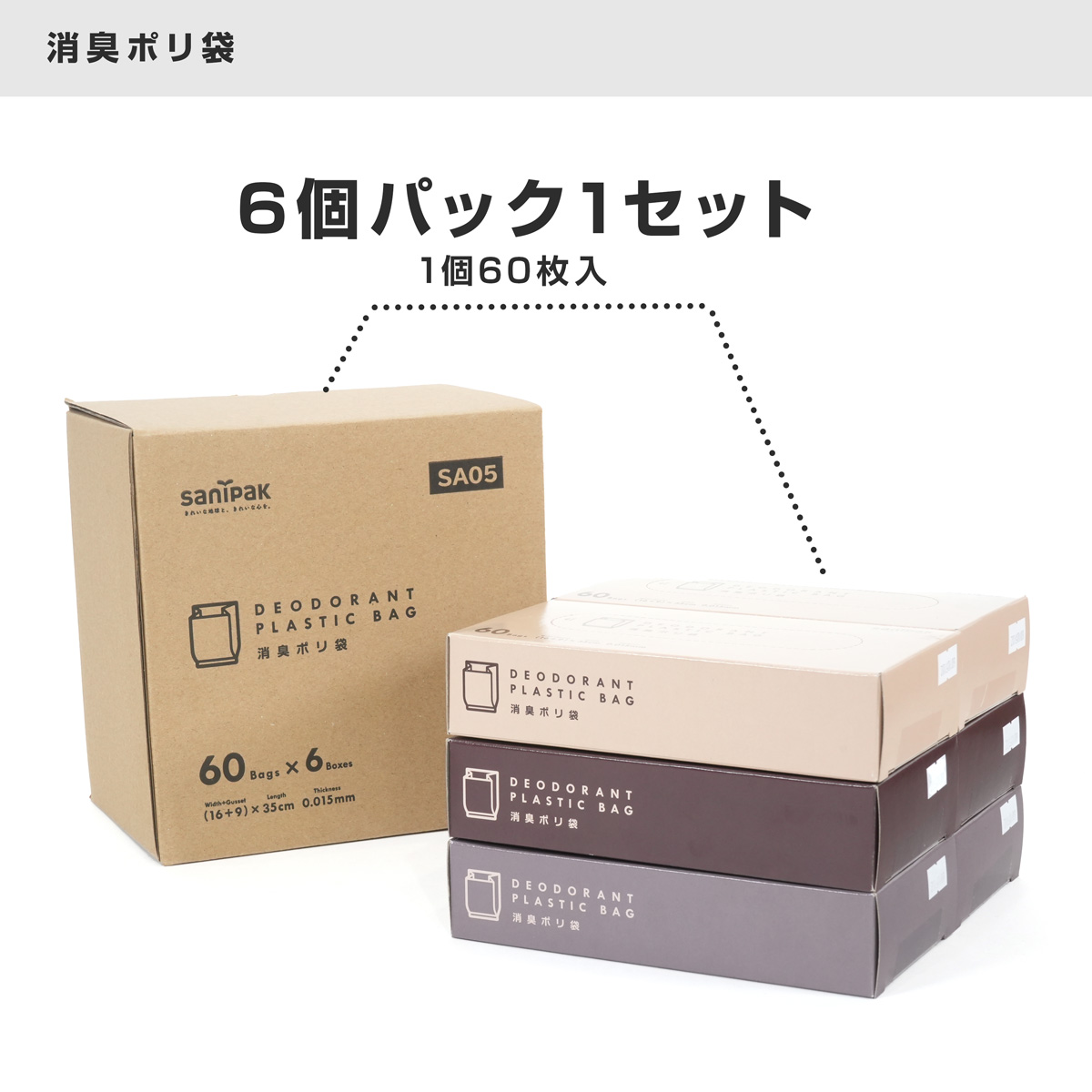 6個パック1セットで段ボールの箱に入っています。1個あたり60枚入なので、家にストック出来て安心です。
