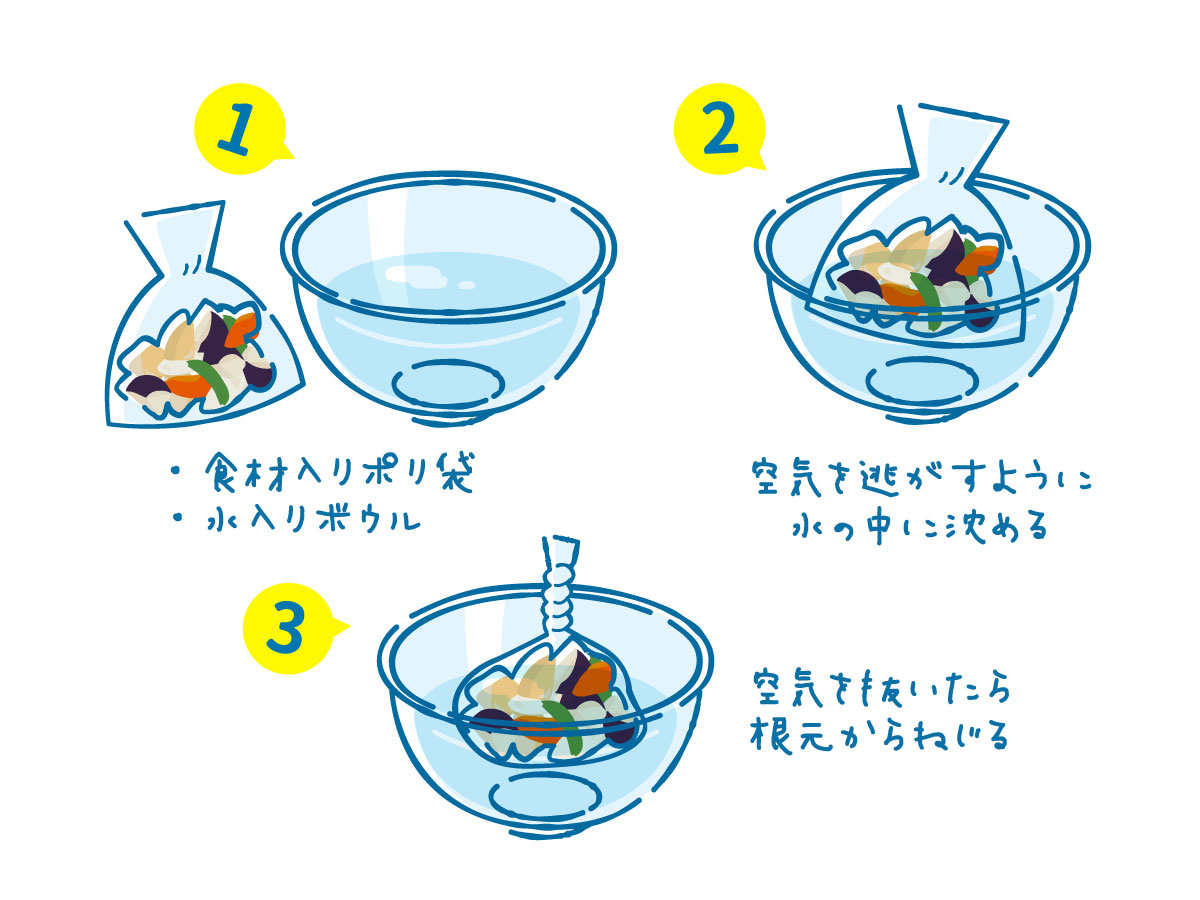 空気の抜き方イラスト図解