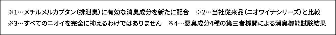 脚注