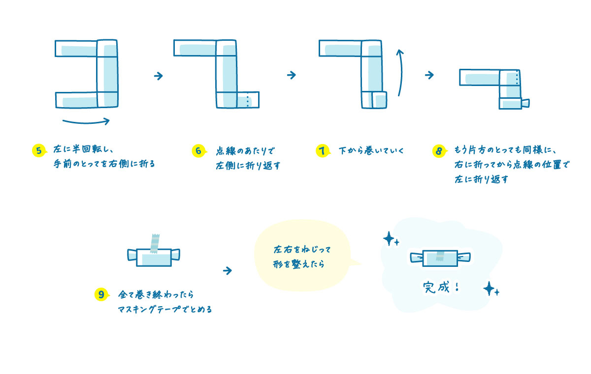 レジ袋のたたみ方「キャンディ巻き」手順2