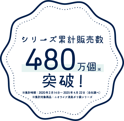 シリーズ累計販売数 480万個突破!