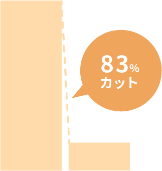 アンモニア