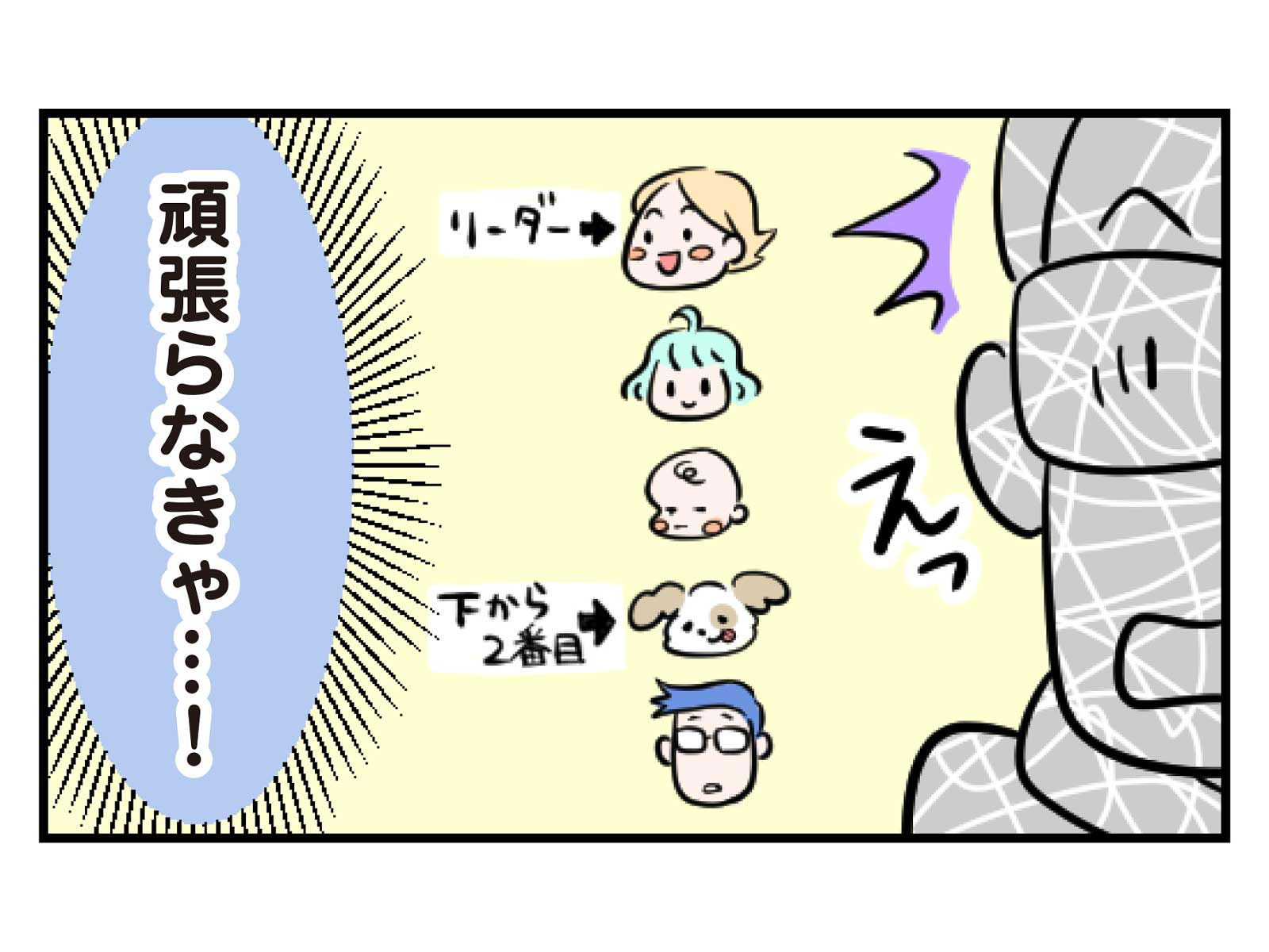 第21話 ランクアップを目指して2コマ目