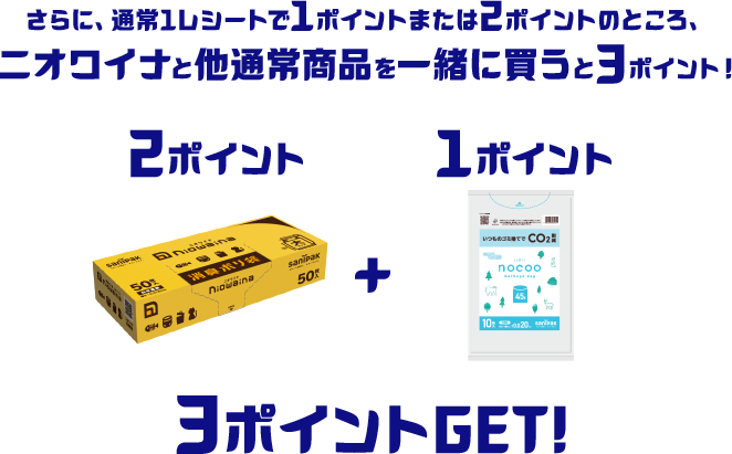 さらに、通常1レシートで1ポイントまたは2ポイントのところ、ニオワイナと他通常商品を一緒に買うと3ポイント!2ポイント+1ポイントで3ポイントGET!