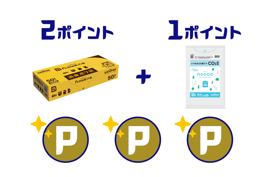 1回の購入で最大3ポイント!