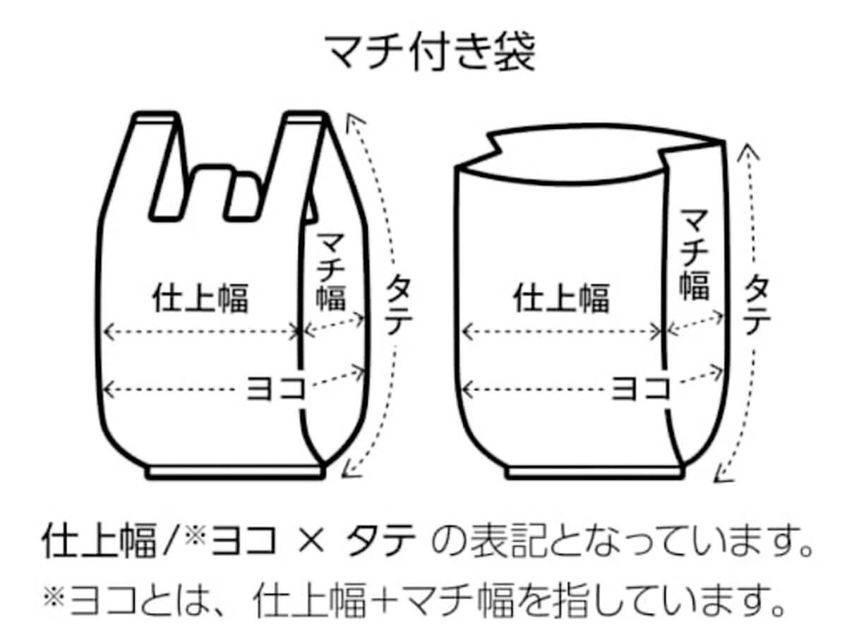 袋 巾 と は