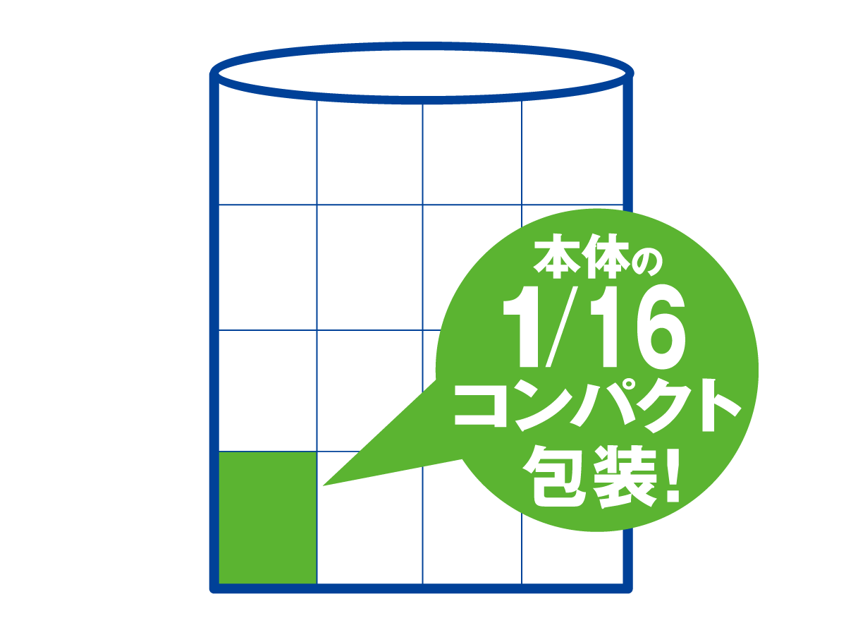 本体の1/16コンパクト包装