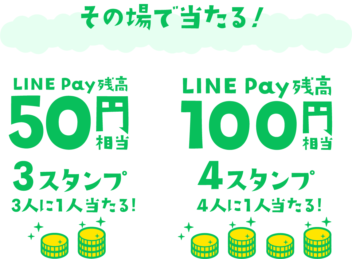 LINE pay残高 170円相当