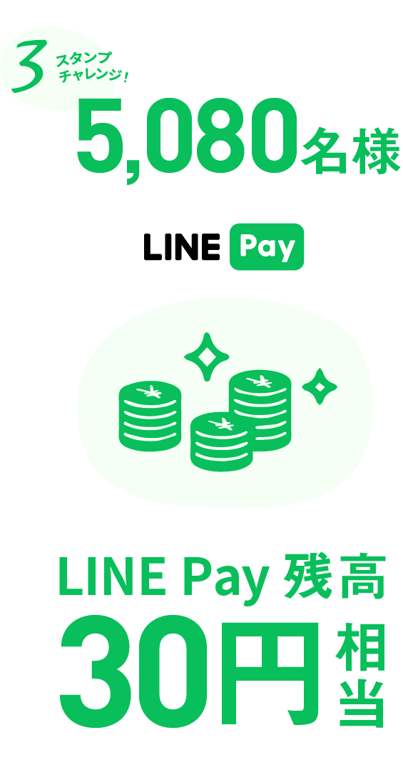 LINE pay 残高 30円相当