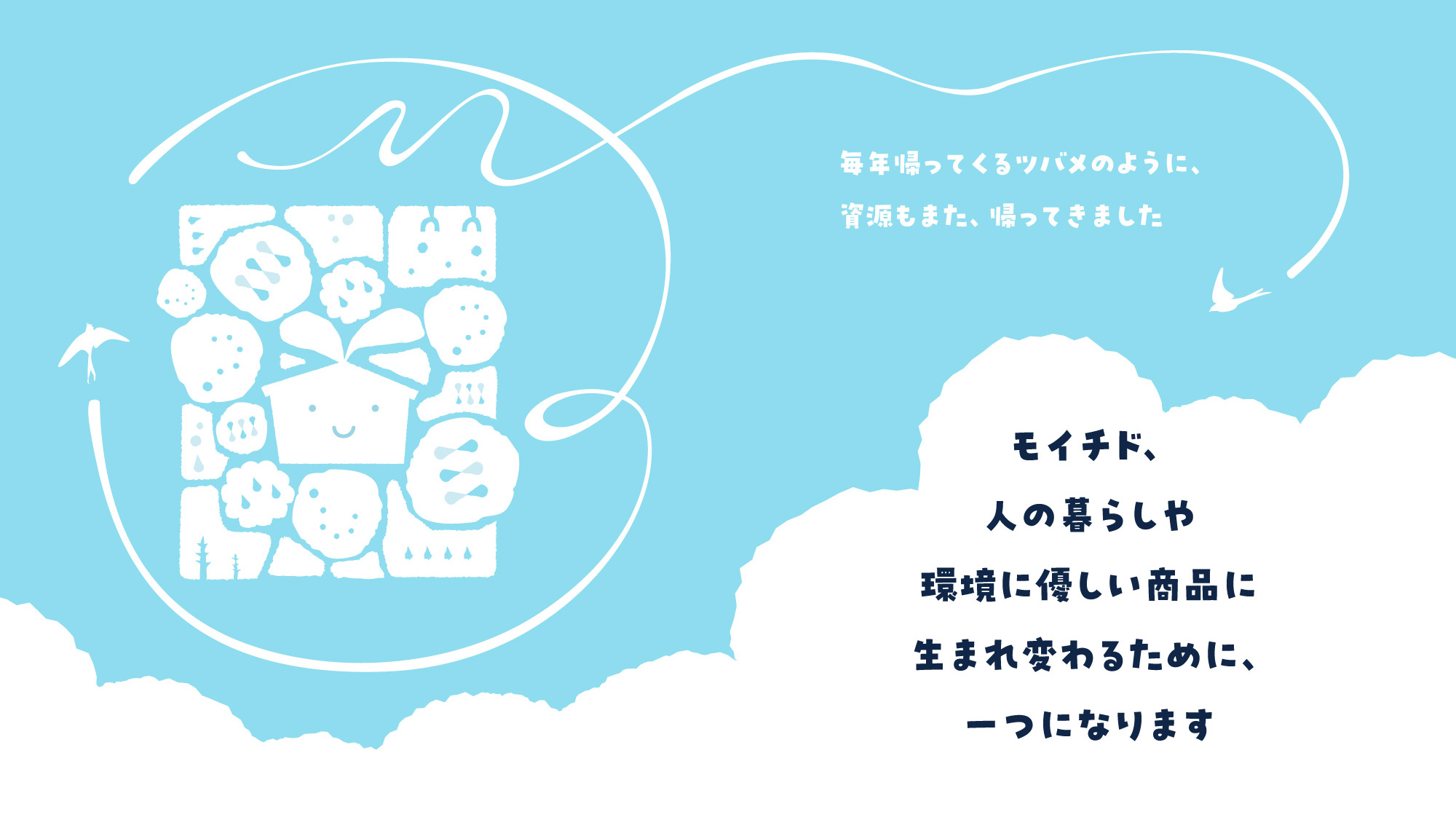 毎年帰ってくるツバメのように、資源もまた、帰ってきました　モイチド、人の暮らしや環境に優しい商品に生まれ変わるために、一つになります