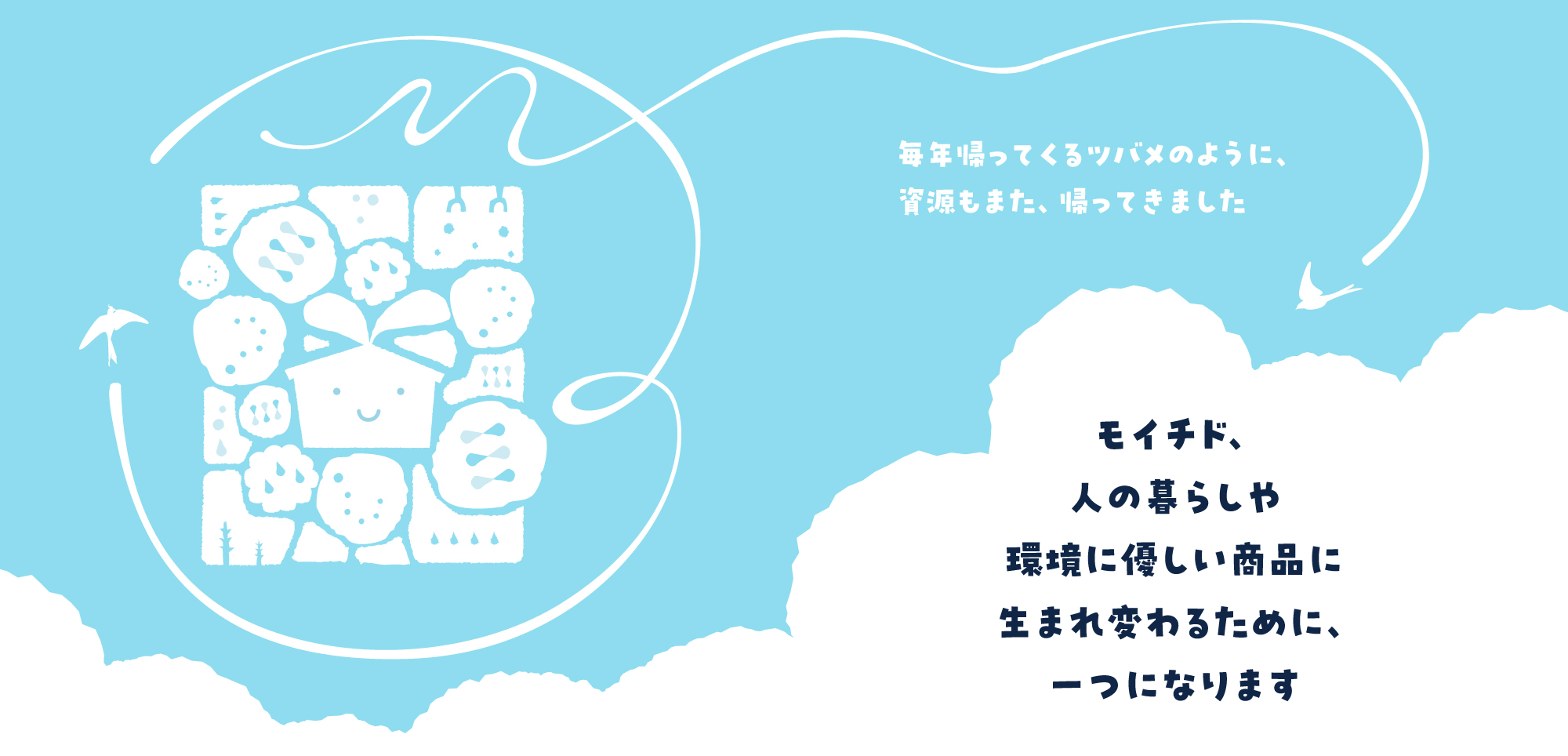 環境と人に優しいゴミ袋 moichido（モイチド） | ポリ袋・ゴミ袋の