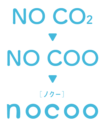 nocoo（ノクー）の由来