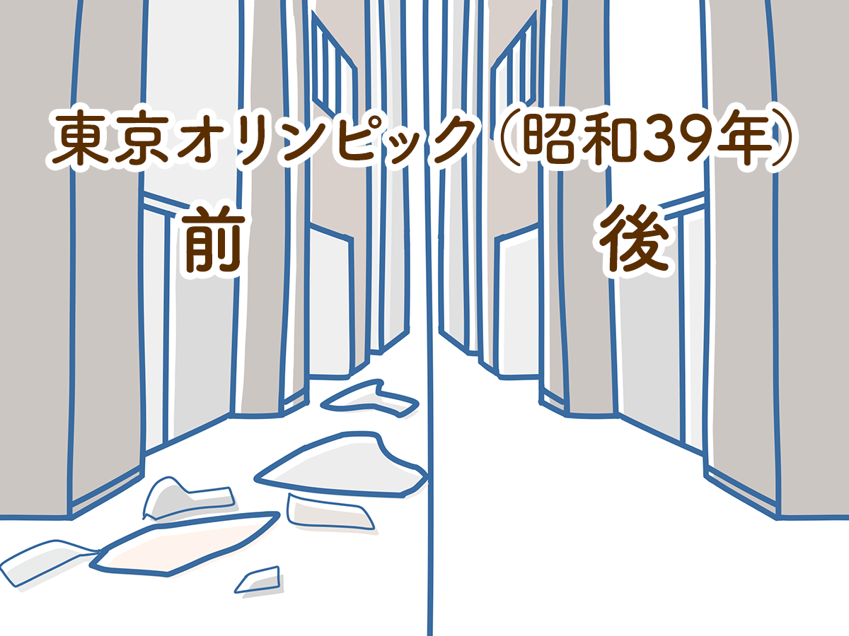 東京オリンピック前と後の街中イメージ画像