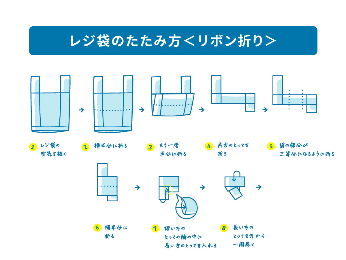 レジ袋のたたみ方「リボン折り」手順1