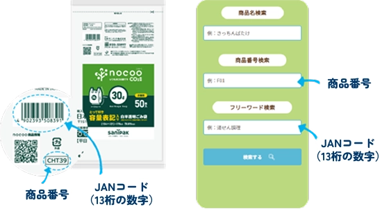 対象商品の調べ方のサンプル図