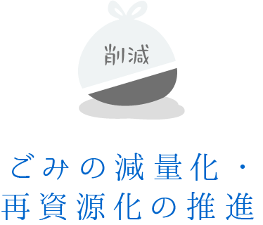 ごみの減量化・再資源化の推進