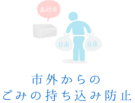 市外からのごみ持ち込み防止