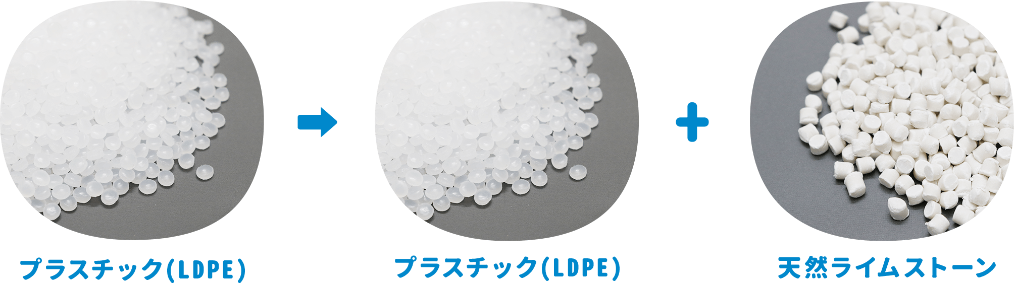 低密度ポリエチレン（LDPE）マスターバッヂと天然ライムストーンマスターバッヂ