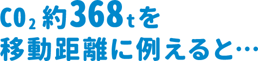 CO2約368tを移動距離に例えると…